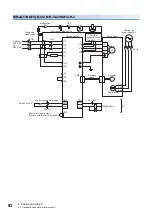 Предварительный просмотр 94 страницы Mitsubishi Electric MELSERVO-J4 series Instruction Manual