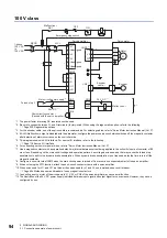 Предварительный просмотр 96 страницы Mitsubishi Electric MELSERVO-J4 series Instruction Manual