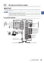 Предварительный просмотр 97 страницы Mitsubishi Electric MELSERVO-J4 series Instruction Manual