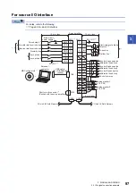 Предварительный просмотр 99 страницы Mitsubishi Electric MELSERVO-J4 series Instruction Manual