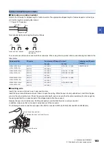 Предварительный просмотр 105 страницы Mitsubishi Electric MELSERVO-J4 series Instruction Manual