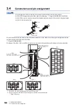 Предварительный просмотр 106 страницы Mitsubishi Electric MELSERVO-J4 series Instruction Manual