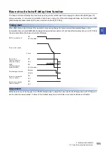 Предварительный просмотр 113 страницы Mitsubishi Electric MELSERVO-J4 series Instruction Manual