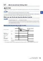 Предварительный просмотр 115 страницы Mitsubishi Electric MELSERVO-J4 series Instruction Manual