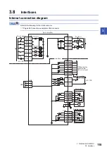 Предварительный просмотр 117 страницы Mitsubishi Electric MELSERVO-J4 series Instruction Manual