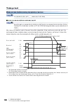 Предварительный просмотр 122 страницы Mitsubishi Electric MELSERVO-J4 series Instruction Manual