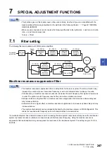 Предварительный просмотр 249 страницы Mitsubishi Electric MELSERVO-J4 series Instruction Manual