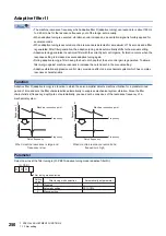 Предварительный просмотр 252 страницы Mitsubishi Electric MELSERVO-J4 series Instruction Manual