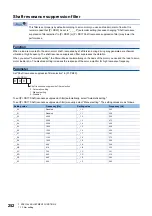 Предварительный просмотр 254 страницы Mitsubishi Electric MELSERVO-J4 series Instruction Manual