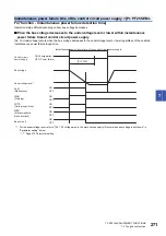 Предварительный просмотр 273 страницы Mitsubishi Electric MELSERVO-J4 series Instruction Manual