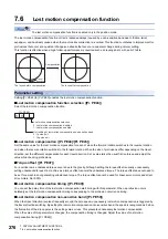 Предварительный просмотр 278 страницы Mitsubishi Electric MELSERVO-J4 series Instruction Manual