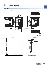 Предварительный просмотр 295 страницы Mitsubishi Electric MELSERVO-J4 series Instruction Manual