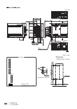 Предварительный просмотр 298 страницы Mitsubishi Electric MELSERVO-J4 series Instruction Manual