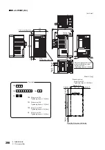 Предварительный просмотр 300 страницы Mitsubishi Electric MELSERVO-J4 series Instruction Manual