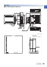 Предварительный просмотр 303 страницы Mitsubishi Electric MELSERVO-J4 series Instruction Manual