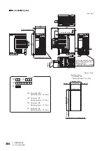 Предварительный просмотр 306 страницы Mitsubishi Electric MELSERVO-J4 series Instruction Manual