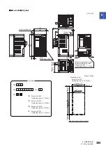 Предварительный просмотр 307 страницы Mitsubishi Electric MELSERVO-J4 series Instruction Manual