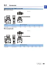 Предварительный просмотр 311 страницы Mitsubishi Electric MELSERVO-J4 series Instruction Manual