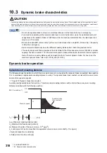 Предварительный просмотр 320 страницы Mitsubishi Electric MELSERVO-J4 series Instruction Manual