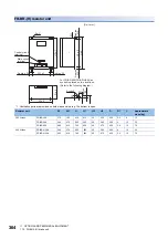 Предварительный просмотр 366 страницы Mitsubishi Electric MELSERVO-J4 series Instruction Manual