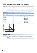 Предварительный просмотр 368 страницы Mitsubishi Electric MELSERVO-J4 series Instruction Manual