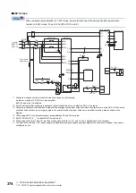 Предварительный просмотр 376 страницы Mitsubishi Electric MELSERVO-J4 series Instruction Manual