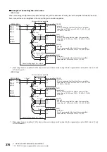 Предварительный просмотр 378 страницы Mitsubishi Electric MELSERVO-J4 series Instruction Manual