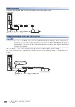 Предварительный просмотр 392 страницы Mitsubishi Electric MELSERVO-J4 series Instruction Manual