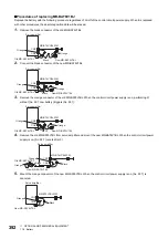 Предварительный просмотр 394 страницы Mitsubishi Electric MELSERVO-J4 series Instruction Manual