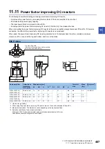 Предварительный просмотр 409 страницы Mitsubishi Electric MELSERVO-J4 series Instruction Manual