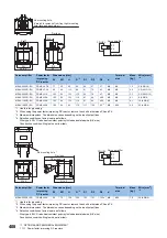 Предварительный просмотр 410 страницы Mitsubishi Electric MELSERVO-J4 series Instruction Manual