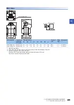 Предварительный просмотр 411 страницы Mitsubishi Electric MELSERVO-J4 series Instruction Manual