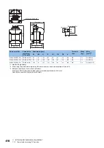 Предварительный просмотр 412 страницы Mitsubishi Electric MELSERVO-J4 series Instruction Manual