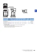 Предварительный просмотр 413 страницы Mitsubishi Electric MELSERVO-J4 series Instruction Manual