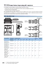 Предварительный просмотр 414 страницы Mitsubishi Electric MELSERVO-J4 series Instruction Manual