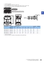 Предварительный просмотр 415 страницы Mitsubishi Electric MELSERVO-J4 series Instruction Manual