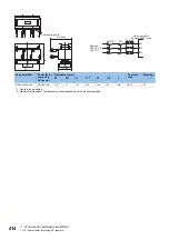 Предварительный просмотр 416 страницы Mitsubishi Electric MELSERVO-J4 series Instruction Manual