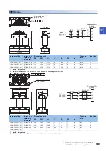 Предварительный просмотр 417 страницы Mitsubishi Electric MELSERVO-J4 series Instruction Manual