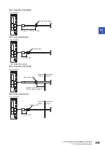 Предварительный просмотр 421 страницы Mitsubishi Electric MELSERVO-J4 series Instruction Manual