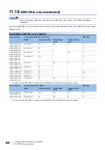 Предварительный просмотр 430 страницы Mitsubishi Electric MELSERVO-J4 series Instruction Manual