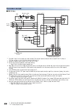 Предварительный просмотр 438 страницы Mitsubishi Electric MELSERVO-J4 series Instruction Manual