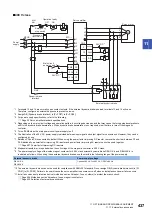 Предварительный просмотр 439 страницы Mitsubishi Electric MELSERVO-J4 series Instruction Manual