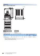 Предварительный просмотр 442 страницы Mitsubishi Electric MELSERVO-J4 series Instruction Manual