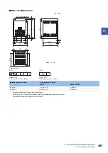 Предварительный просмотр 443 страницы Mitsubishi Electric MELSERVO-J4 series Instruction Manual