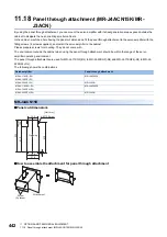 Предварительный просмотр 444 страницы Mitsubishi Electric MELSERVO-J4 series Instruction Manual