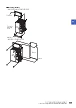 Предварительный просмотр 447 страницы Mitsubishi Electric MELSERVO-J4 series Instruction Manual