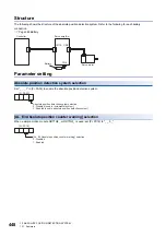 Предварительный просмотр 450 страницы Mitsubishi Electric MELSERVO-J4 series Instruction Manual