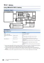 Предварительный просмотр 452 страницы Mitsubishi Electric MELSERVO-J4 series Instruction Manual