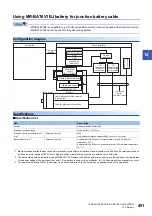 Предварительный просмотр 453 страницы Mitsubishi Electric MELSERVO-J4 series Instruction Manual