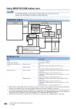 Предварительный просмотр 454 страницы Mitsubishi Electric MELSERVO-J4 series Instruction Manual